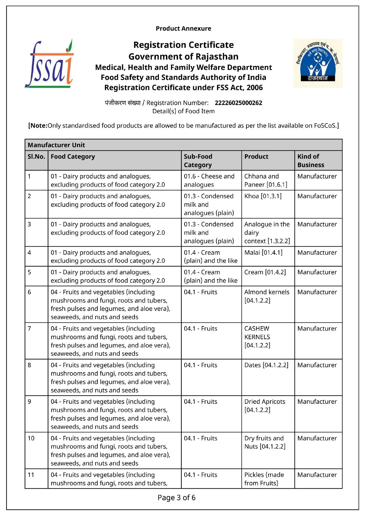 Bilonaa FSSAI licence page 3